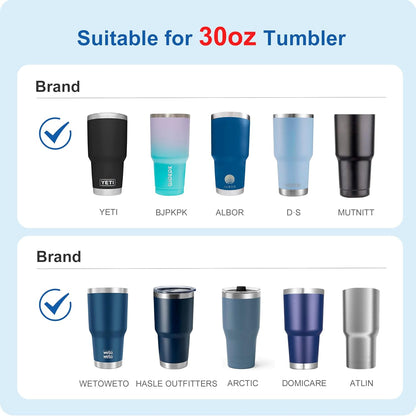 2 Pack 20 ozTumbler Lid for Yeti Rambler,Old Style Rtic and More Travel Mugs, Splash Proof Replacement Lid for 3.2" Inner Diameter Tumblers