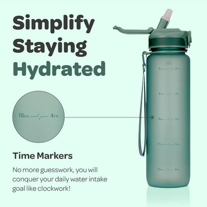 Hydracy Water Bottle with Time Marker -Large BPA Free Water Bottle & No Sweat Sleeve -Leak Proof Gym Bottle with Times to Drink - Ideal for Fitness Sports & Outdoors