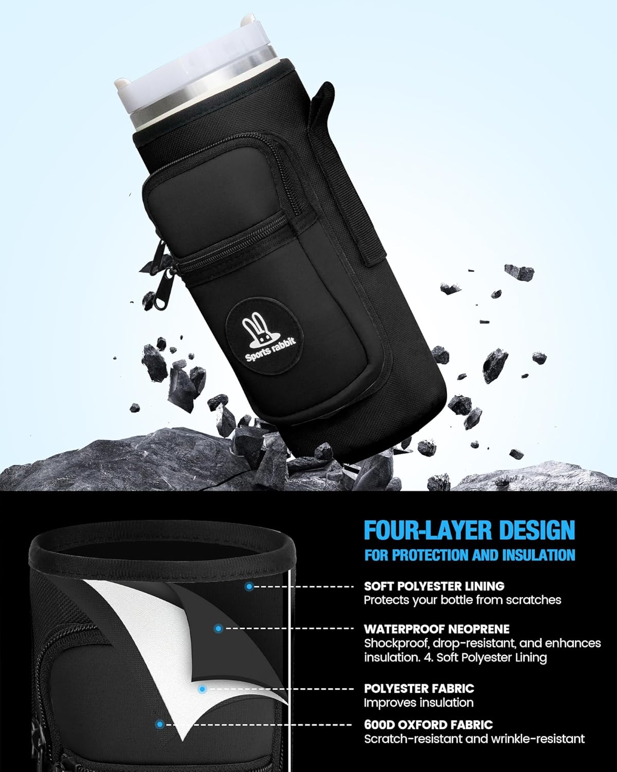 Sports rabbit Universal Water Bottle Holder – Durable Oxford & Neoprene Hybrid Design Compatible with Stanley 30/40oz Handled & 64/87oz Straight Tumblers, Adjustable Strap for Gym, Travel, Outdoors