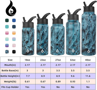 BJPKPK Insulated Water Bottles with Straw Lid, 40oz Stainless Steel Water Bottles with 3 Lids, BPA Free Leakproof Thermo, Tumblers, Cups for Sports, Gym- Midnight - Colors B