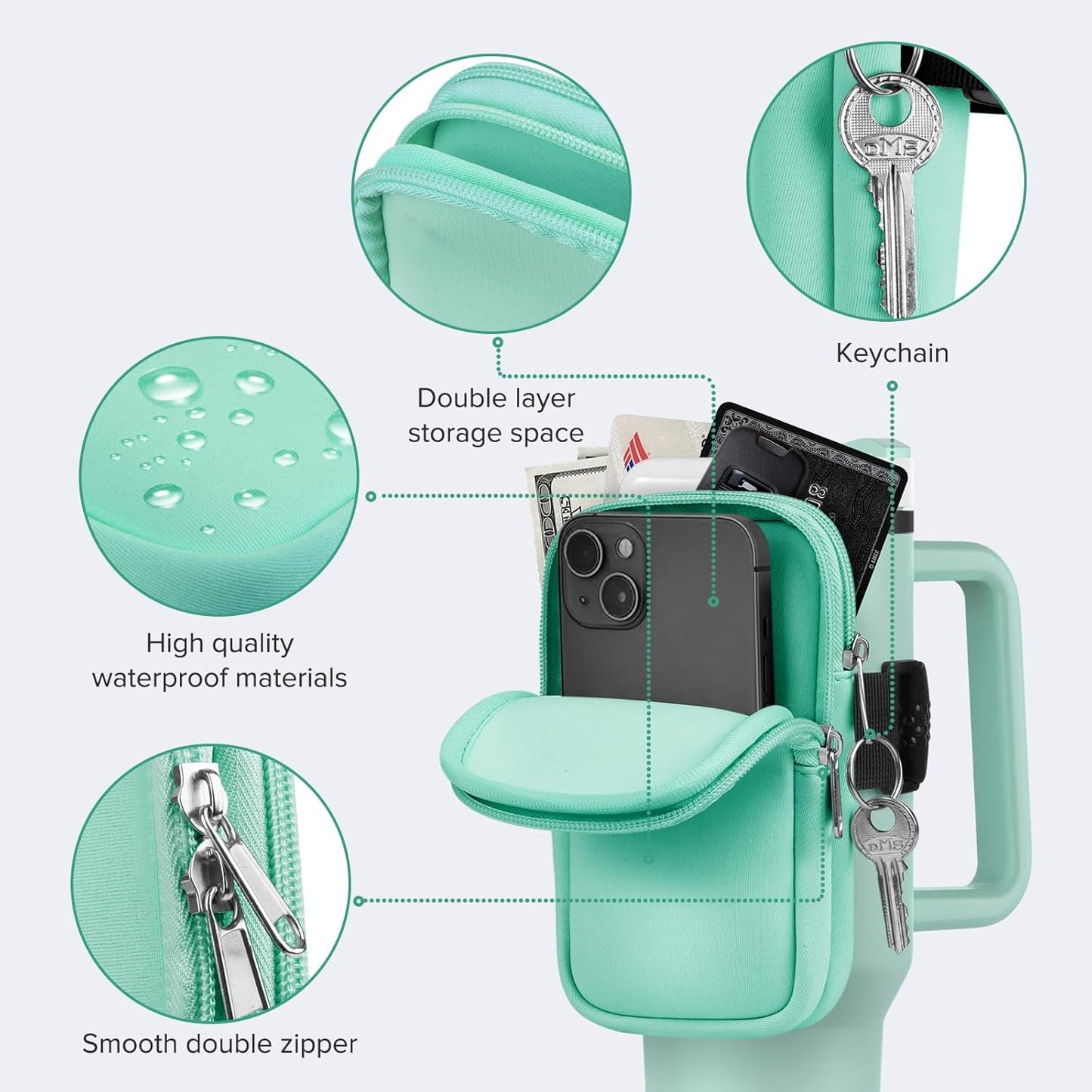 Water Bottle Pouch For Stanley Cup 40oz 30oz, Running Water Bottle Bag for Cards, Keys, Phone, Gym Accessories For Men Women, Travel Tumbler Mug Pouch Compatible With Stanley, Simple Modern