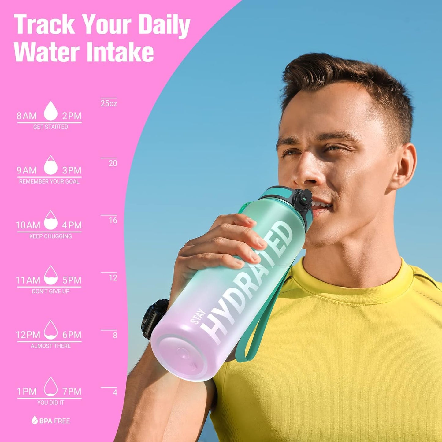 Sahara Sailor Water Bottle 32oz, Durable and Leakproof Water Bottles Motivational with Time Marker, Tritan, BPA Free, Wide Mouth with Easy Clean Brush for Gym, Travel, Home, School, Office (1 Bottle)