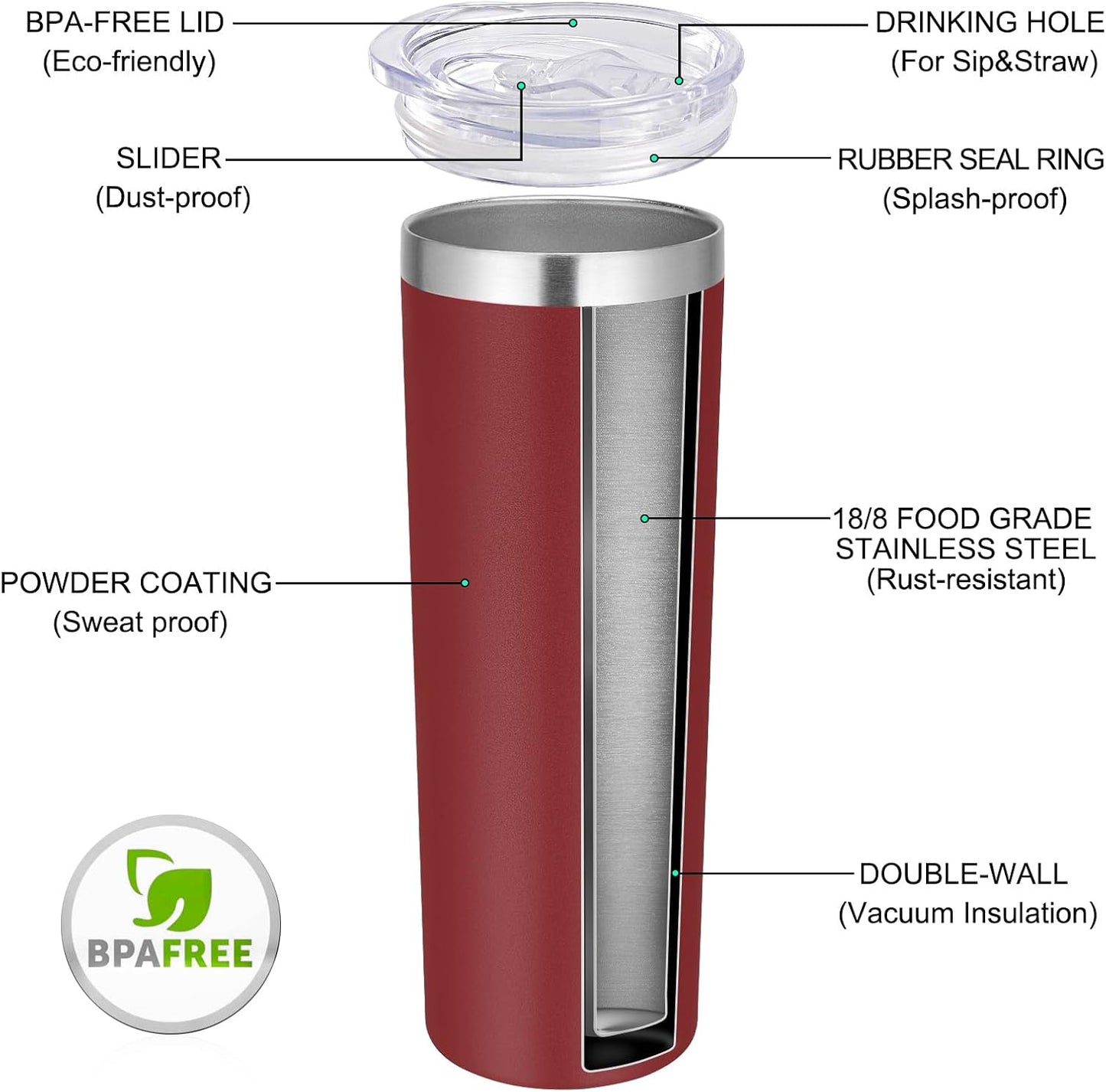 VEGOND Stainless Steel Skinny Tumbler, 20 oz Vacuum Insulated Tumbler with Lid and Straw, Double Wall Coffee Cup, Travel Mug for Cold Hot Drinks, Light Pink 1 Pack