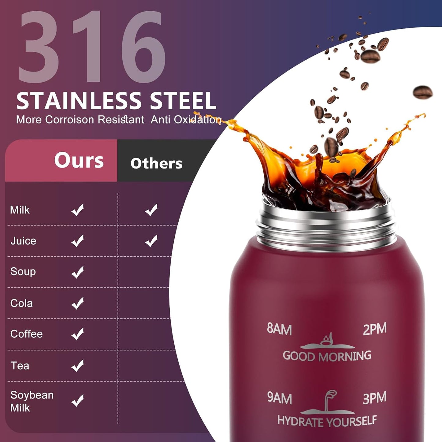 SLUXKE 24oz Insulated Water Bottle 18/10 Stainless Steel with 2Lids(Straw Lid& Spout Lids), 700ml Double Wall Vacuum Water Bottle with Handle Keep Cold and Hot for Men, Women & Kids PURPLE PINK