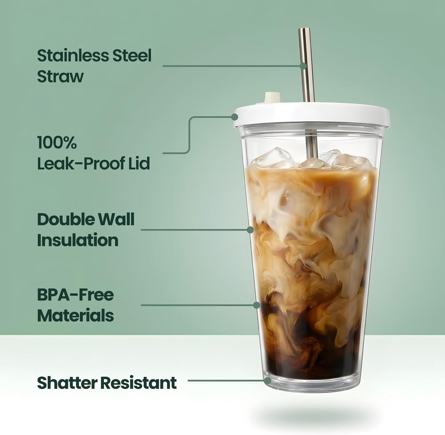 Reusable Iced Coffee Cup with Lid and Straw, 24 oz/Venti, BPA-Free Double-Wall Insulated Plastic Tumbler for Cold Drinks, Includes Clear Plastic Straw, Stainless Steel Straw and Cleaning Brush, White