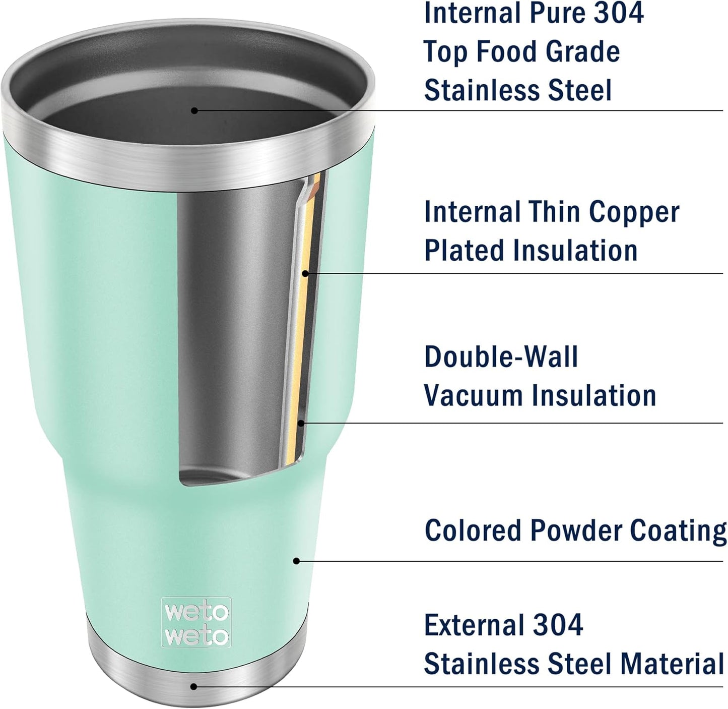 WETOWETO 30oz Tumbler with Lid, Stainless Steel Vacuum Insulated Water Coffee Tumbler, Double Wall Powder Coated Travel Mug Thermal Cup for Home Outdoor (Navy Blue, 1 Pack)