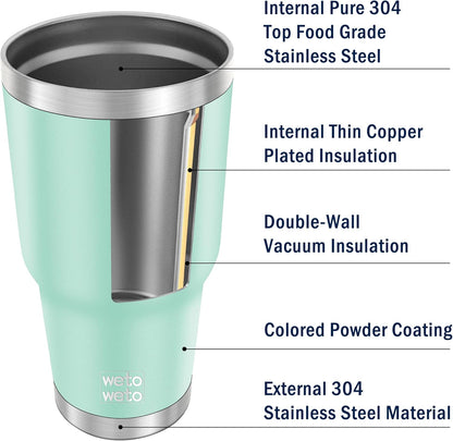 WETOWETO 30oz Tumbler with Lid, Stainless Steel Vacuum Insulated Water Coffee Tumbler, Double Wall Powder Coated Travel Mug Thermal Cup for Home Outdoor (Navy Blue, 1 Pack)