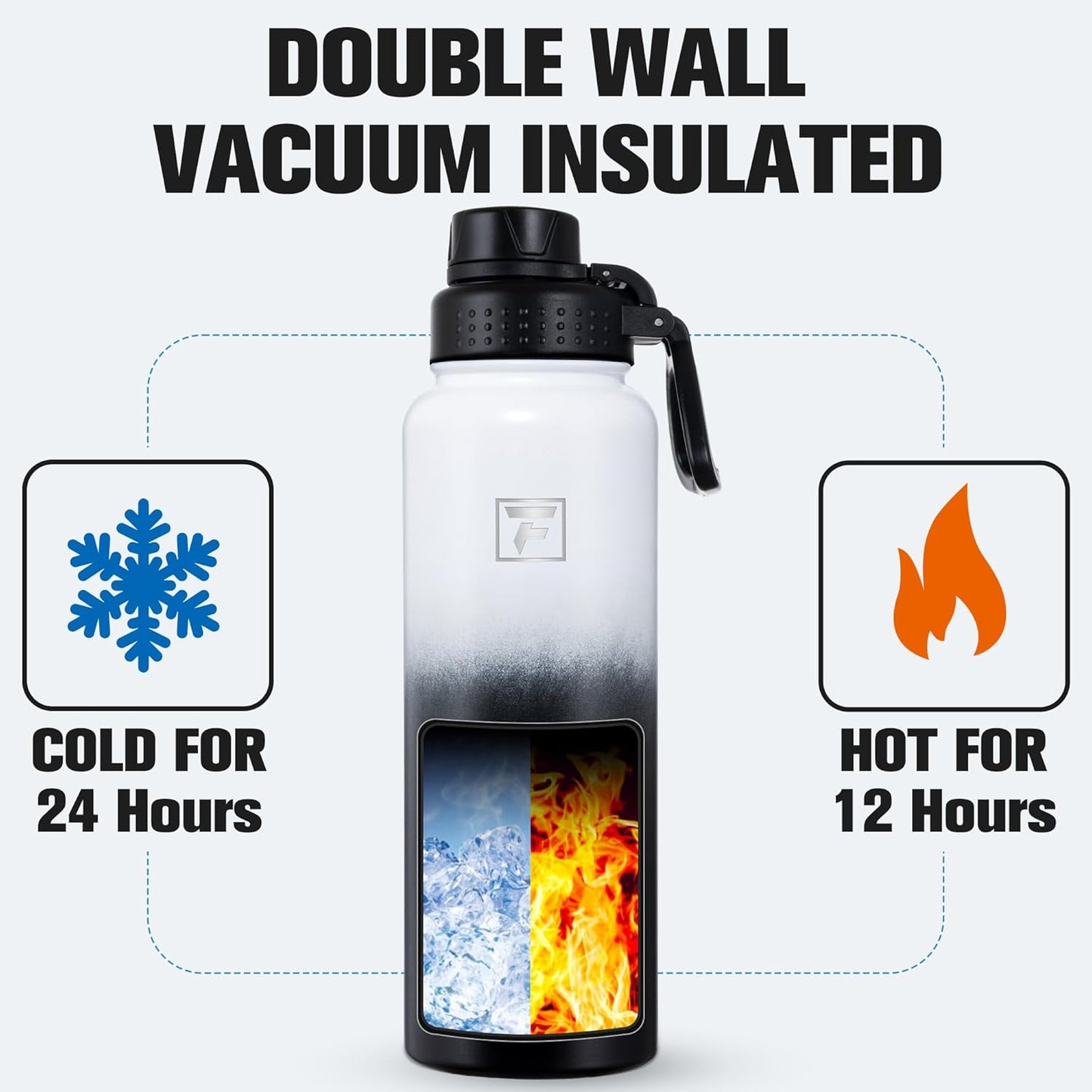 Fanhaw 40 oz Insulated Water Bottle – Stainless Steel Flask with 3 Lids (Straw, Spout, Carabiner) | Durable, Leakproof, for Hiking, Camping, Outdoor Adventures & Travel (Green Blue)