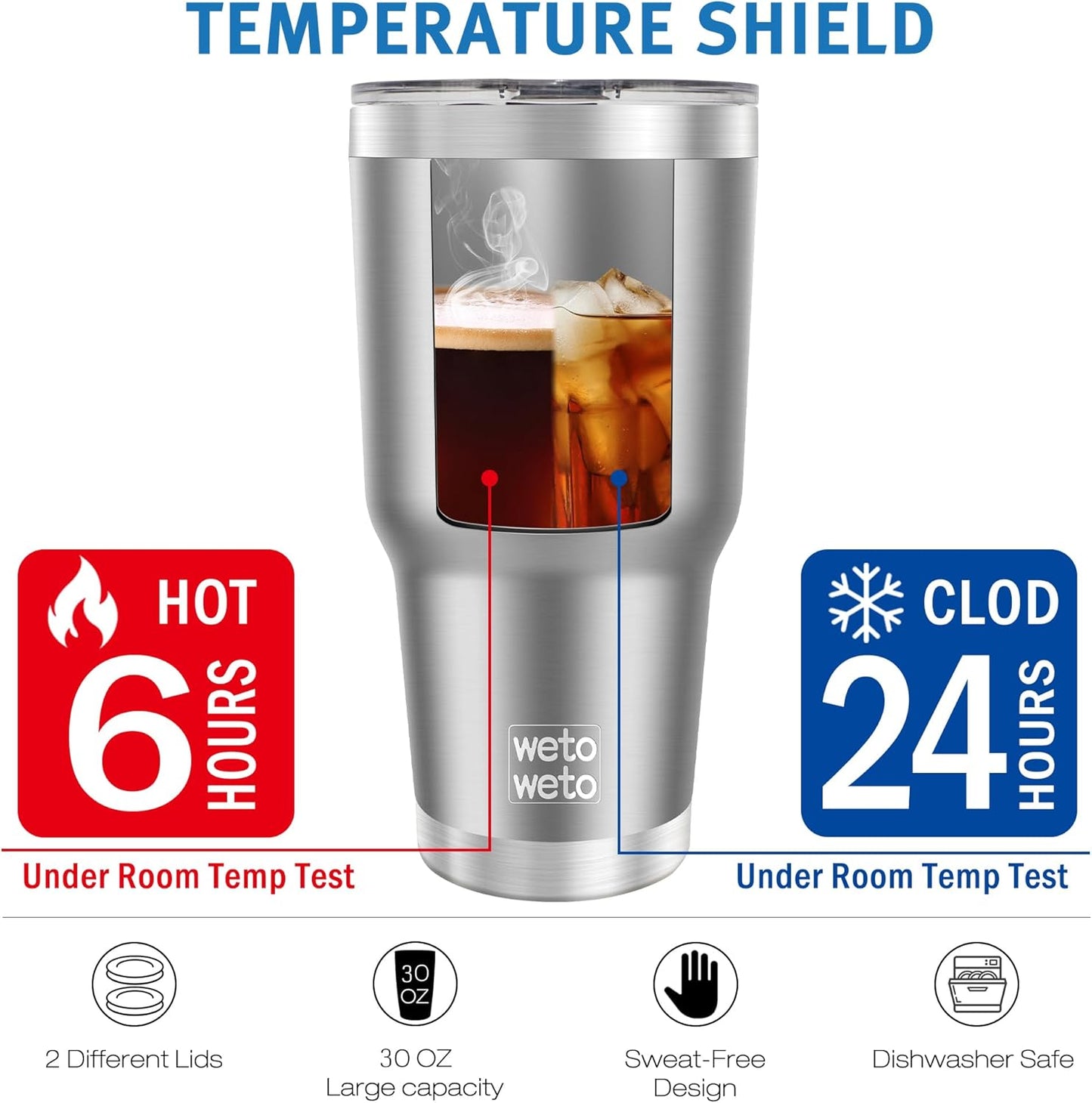 WETOWETO 30oz Tumbler with Lid, Stainless Steel Vacuum Insulated Water Coffee Tumbler, Double Wall Powder Coated Travel Mug Thermal Cup for Home Outdoor (Navy Blue, 1 Pack)