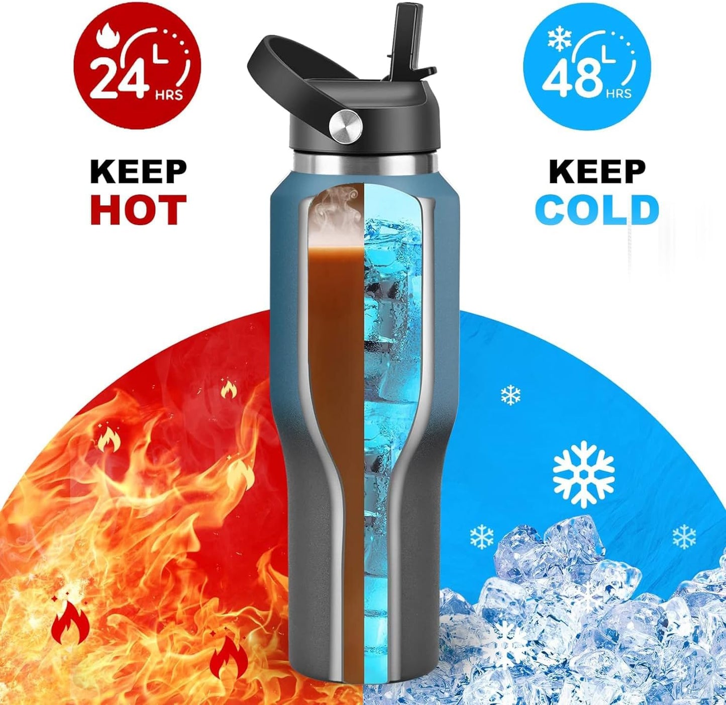 SENDESTAR 40oz Water Bottle Wide Mouth Stainless Steel Vacuum Insulated Double Wall with Straw Lids Fit in Any Car Cup Holder