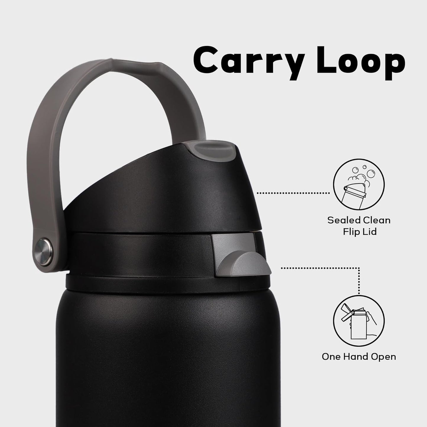 24 oz Stainless Steel Water Bottle with 2-in-1 Quick Flip Straw and Push Button Spout Lid, Fits Car Cupholder, Triple Walled Vacuum Insulated Metal Leakproof, for Gym, Hiking, Trip, Black