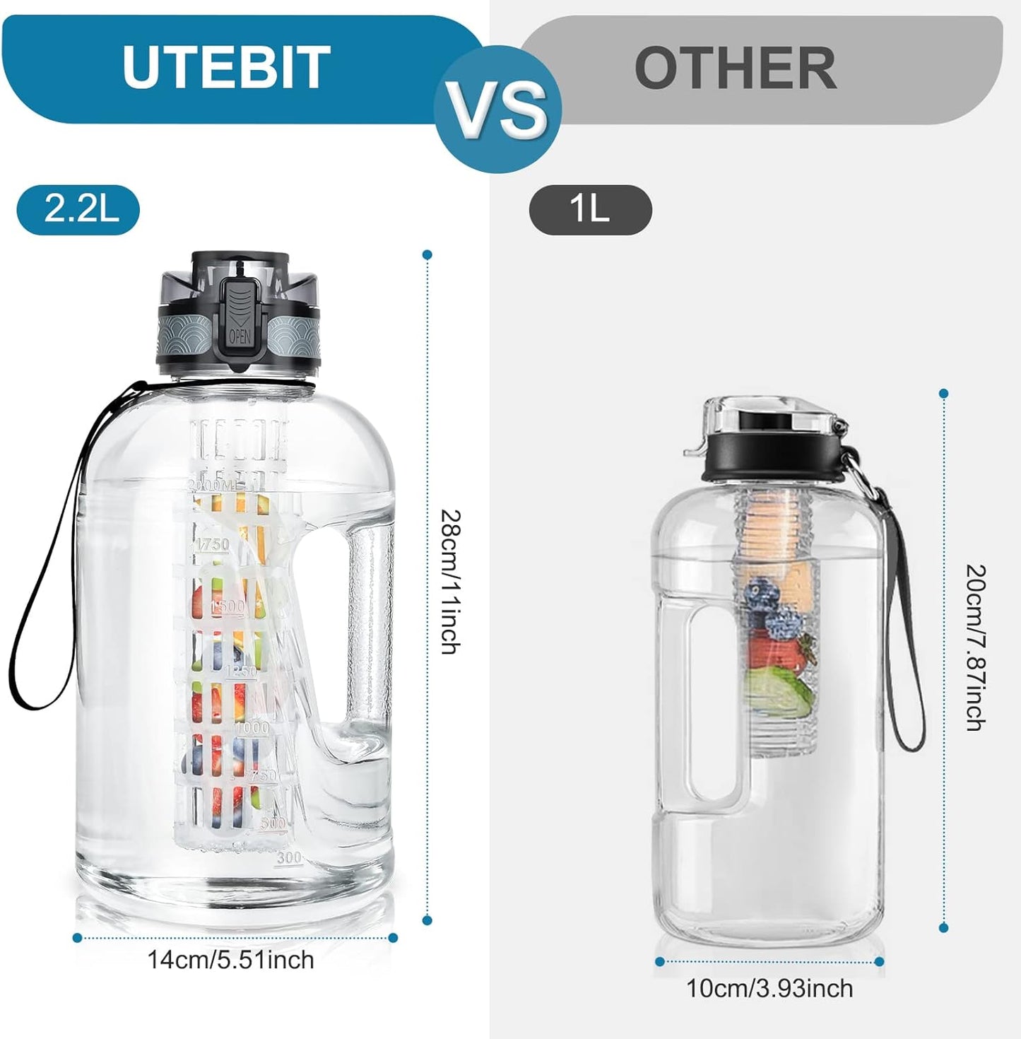 UTEBIT 32 OZ Fruit Infuser Water Bottle, Insulated Sports Water Bottle With Straw, 1L BPA Free Leak Proof Tritan Large Water Jug with Strap for Gym, Camping, Travel, Outdoor