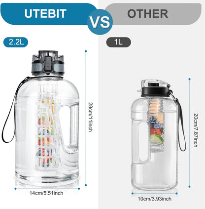 UTEBIT 32 OZ Fruit Infuser Water Bottle, Insulated Sports Water Bottle With Straw, 1L BPA Free Leak Proof Tritan Large Water Jug with Strap for Gym, Camping, Travel, Outdoor