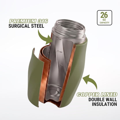 Earth Stone - 24oz Insulated Protein Shaker Bottle - Medical-Grade 316 Stainless Steel - Patent-Pending Clump-Free Design - Odor Proof & Leak-Proof Metal Blender Cup
