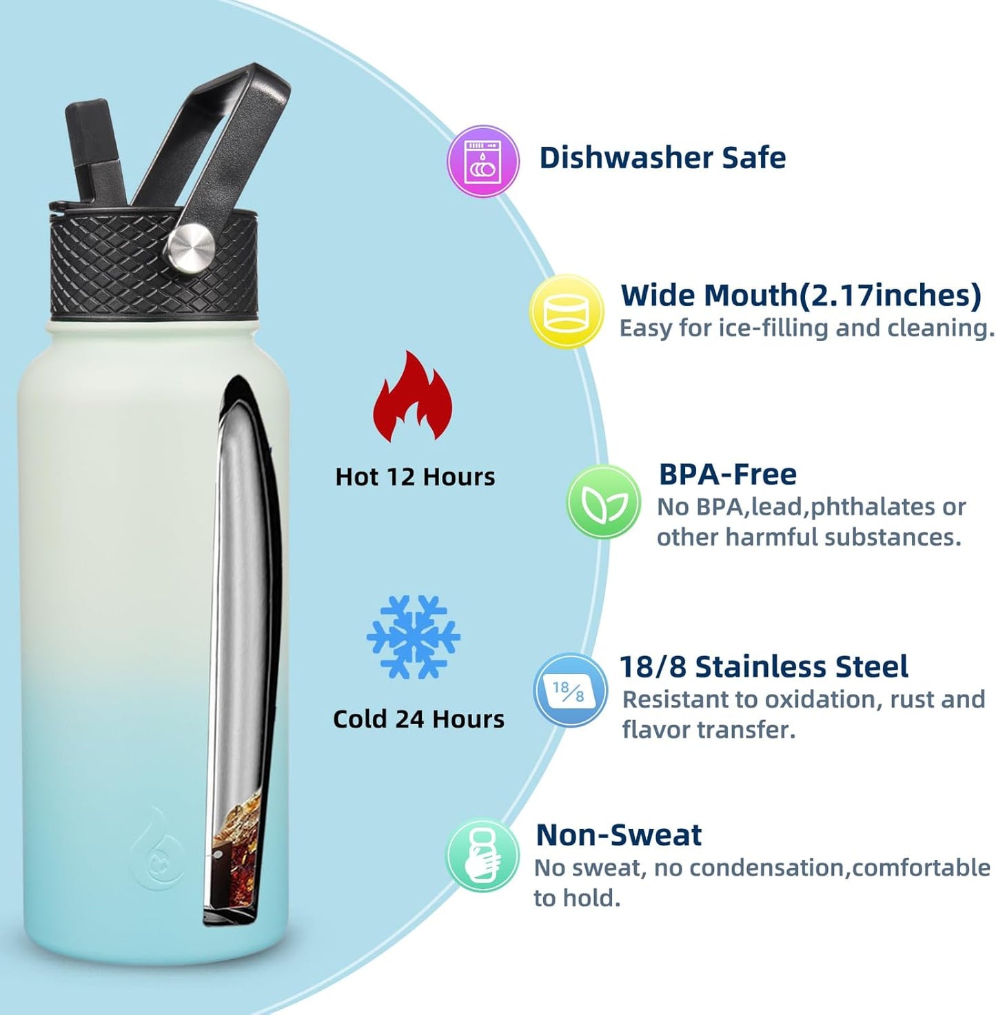 BJPKPK Insulated Water Bottles with Straw Lid, 40oz Stainless Steel Water Bottles with 3 Lids, BPA Free Leakproof Thermo, Tumblers, Cups for Sports, Gym- Midnight - Colors B