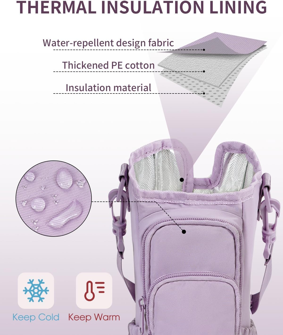 sportsnew Water Bottle Carrier Bag with Phone Pocket for 30oz 40oz Tumbler with Handle Accessories Insulated Water Bottle Holder Pouch with Strap Crossbody with Straw Cover