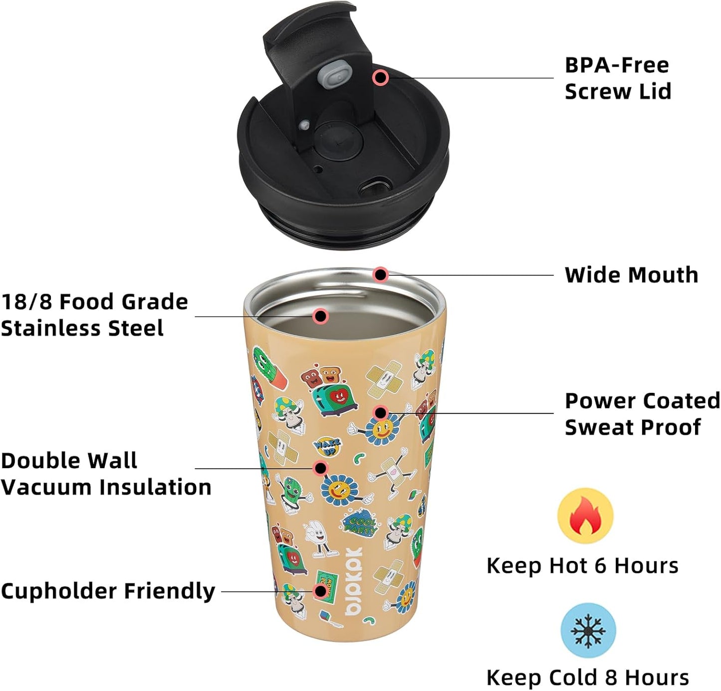 BJPKPK 22oz Insulated Tumbler With lid And Straw Stainless Steel Tumblers Travel Coffee Mug Reusable Thermal Cup,Sky