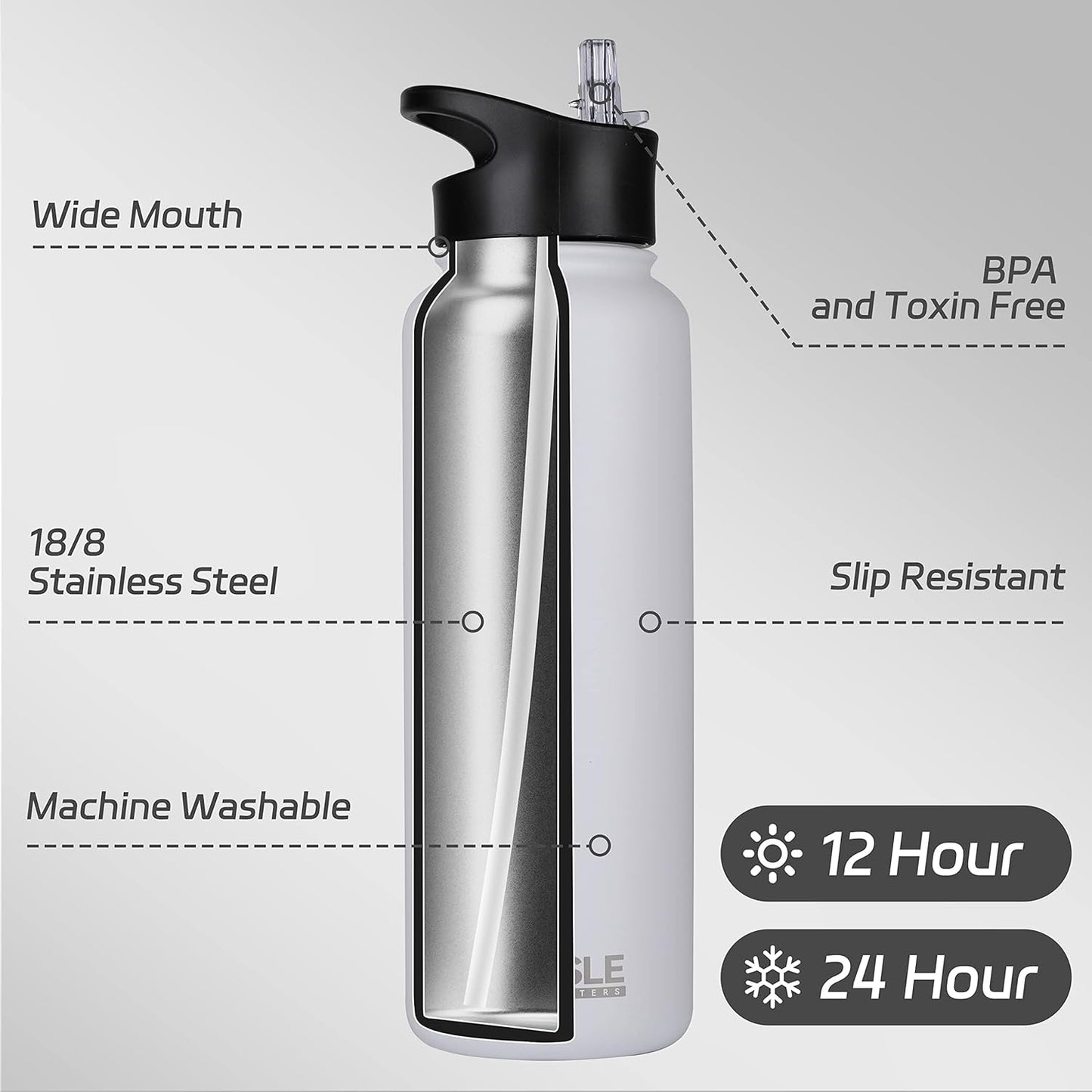 HASLE OUTFITTERS 32 oz Insulated Water Bottle Stainless Steel Double Walled Vacuum Sports Water Bottle with 2 Lids (Straw and Spout Lid) for Gym Camping Hiking(Black,1)