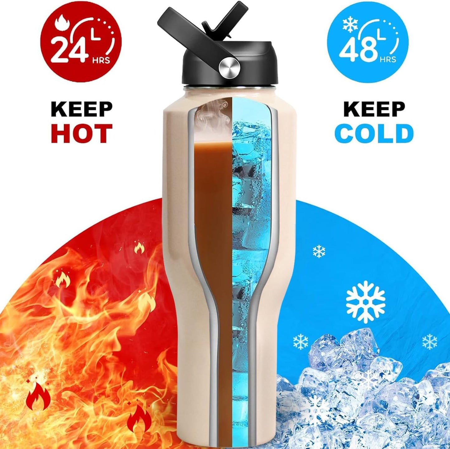 HYDROWION 32oz Stainless Steel Water Bottle(Cold for 48 Hrs, Hot for 24 Hrs),Double Wall Vacuum Insulated Water Bottle with Straw Lid, Spout Lid and Flex Cap, Fit in Any Car Cup Holder,Black