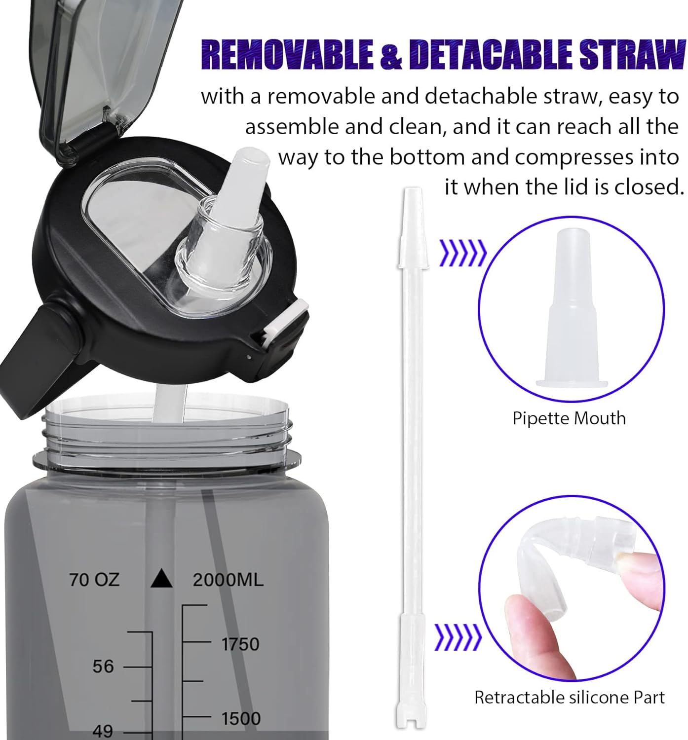Half Gallon Water Bottle with Sleeve, 64OZ Motivational Water Bottle with Straw & Time Marker, BPA Free Leakproof Gym for Sport Workout