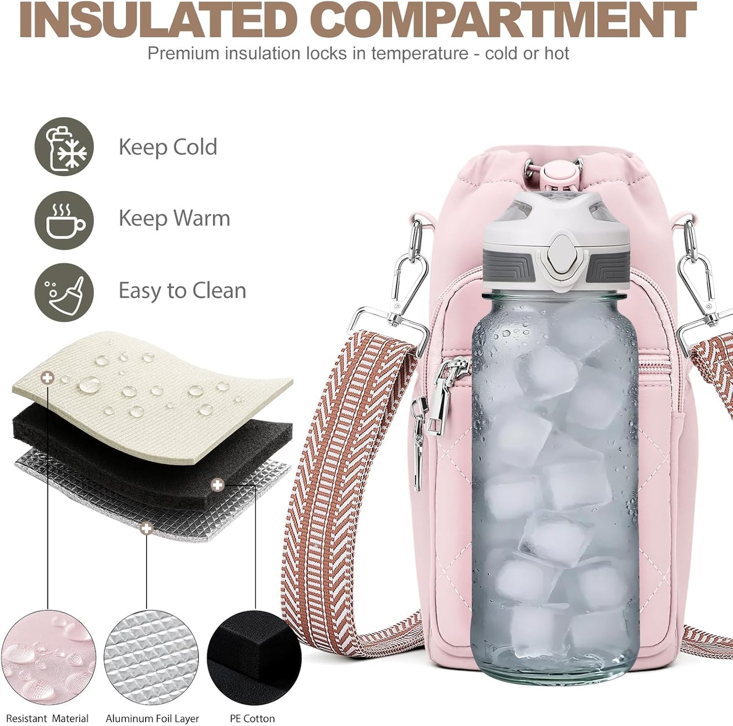 SYTRAH Water Bottle Carrier Bag with Strap, Water Bottle Purse with Phone Pocket 40oz for Walking Hiking