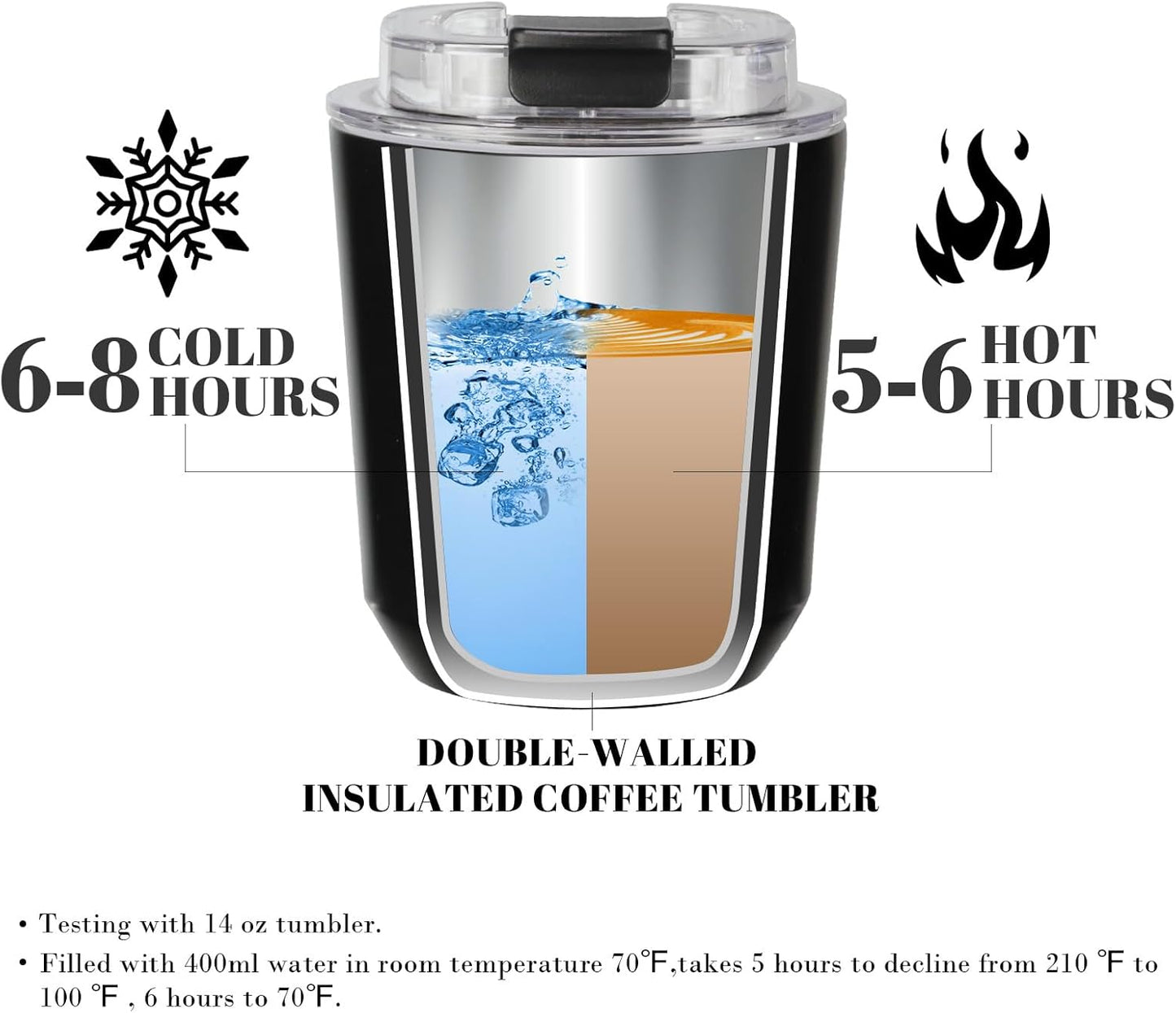 Puraville Insulated Tumblers with Lid, 14 oz Travel Coffee Mug Stainless Steel Vacuum Cup, Leak Proof Reusable Double Walled Coffee Tumbler for Iced and Hot Drinks, Cream