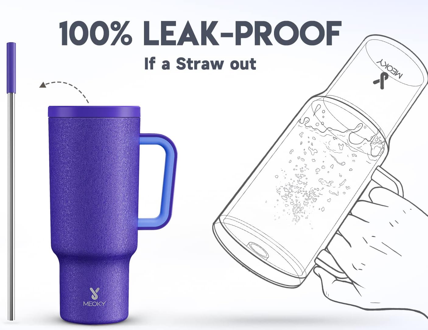 Meoky 40 oz Tumbler with Handle and Straw: Stainless Steel Insulated Tumbler with Lid and Straw - 100% Leak Proof Tumbler for Car Cup Holders - Travelers Commuters Workers, Donut