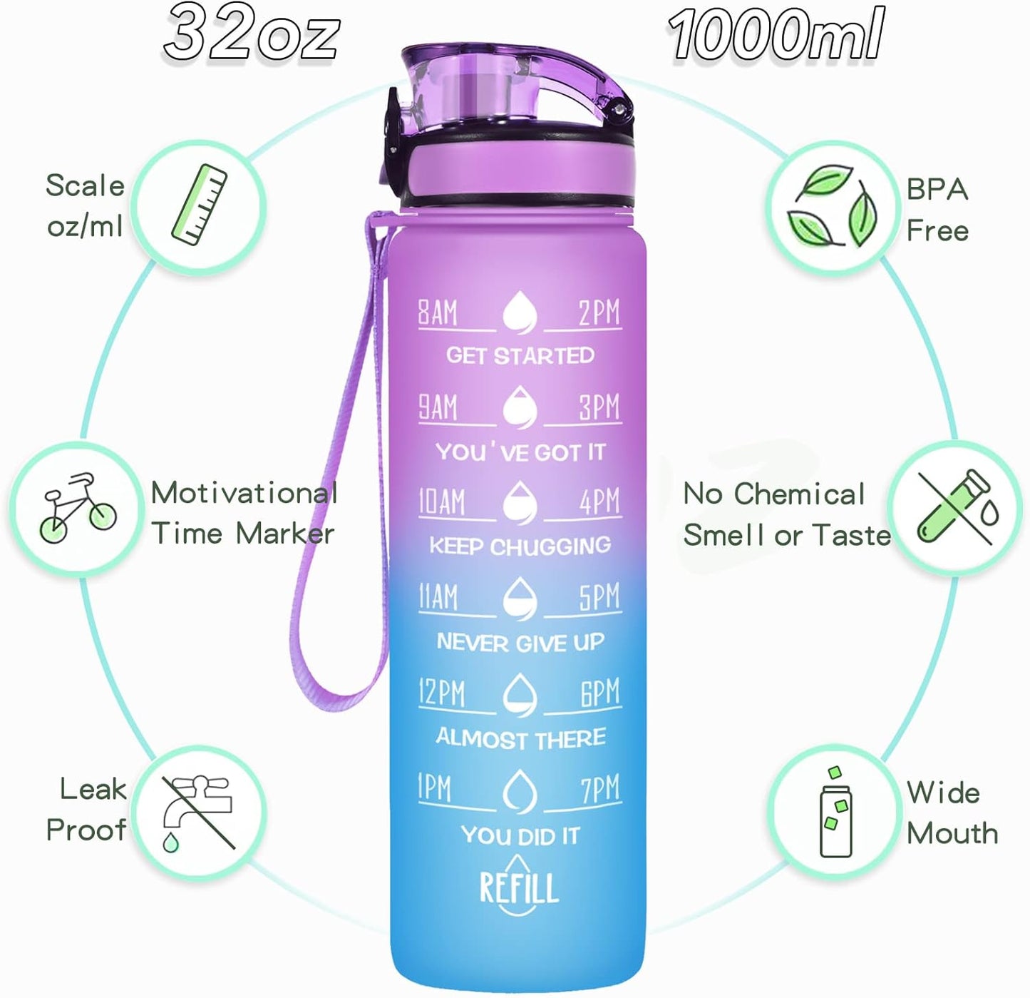 Enerbone Water Bottle, Leakproof BPA & Toxic Free, Motivational Water Bottle with Times to Drink and Straw, Fitness Sports Water Bottle with Strap for Office, Gym, Outdoor Sports