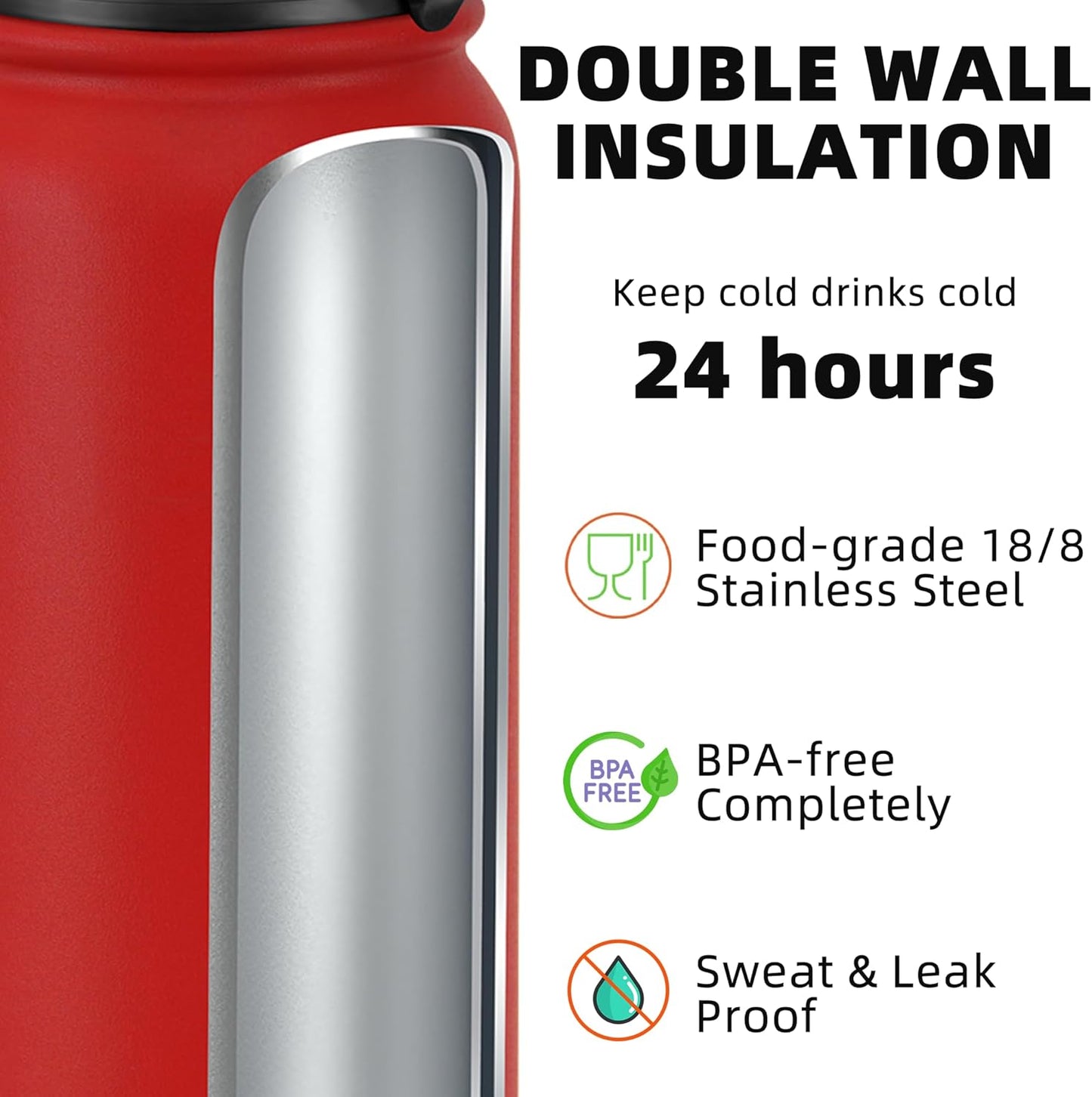 Fanhaw 20 oz Insulated Stainless Steel Water Bottle with Anti-Dust Chug Lid, Leakproof Vacuum Metal Everyday Use Bottle for Kids, Teens & Adults, Back to School Essentials (Green Blue)