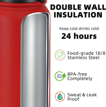 Fanhaw 20 oz Insulated Stainless Steel Water Bottle with Anti-Dust Chug Lid, Leakproof Vacuum Metal Everyday Use Bottle for Kids, Teens & Adults, Back to School Essentials (Green Blue)