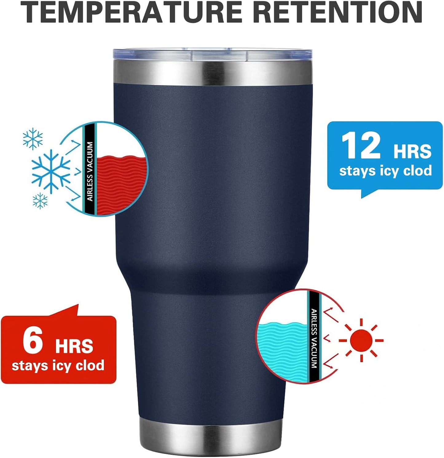 MEWAY 30oz Tumbler Double Wall Vacuum Insulated Travel Mug, Stainless Steel Tumbler with Lid, Durable Powder Coated Insulated Coffee Cup for Cold & Hot Drinks (Silver,1 PACK)