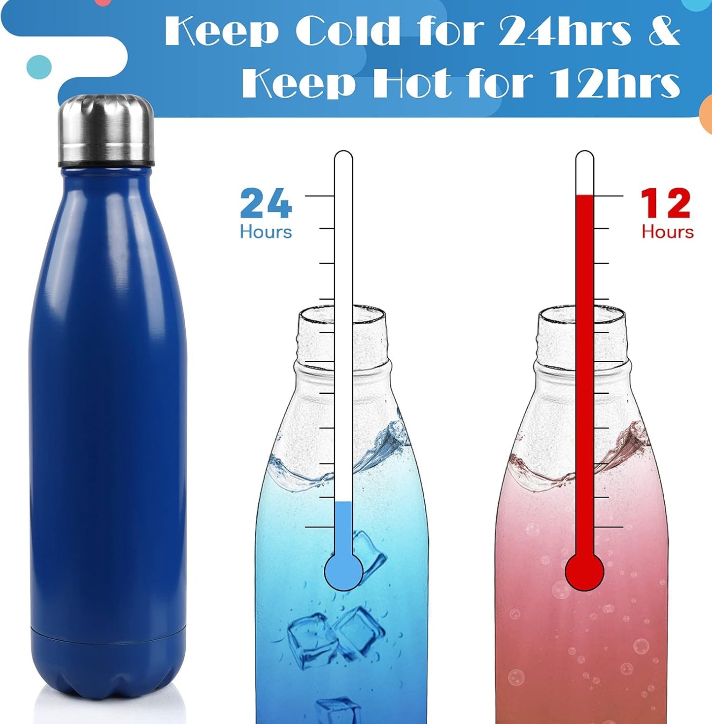 BOGI 17oz Insulated Water Bottle Double Wall Vacuum Stainless Steel Water Bottles, Leak Proof Metal Sports Water Bottle Keeps Drink Hot and Cold - Perfect for Outdoor Sports Camping Biking (Purple)