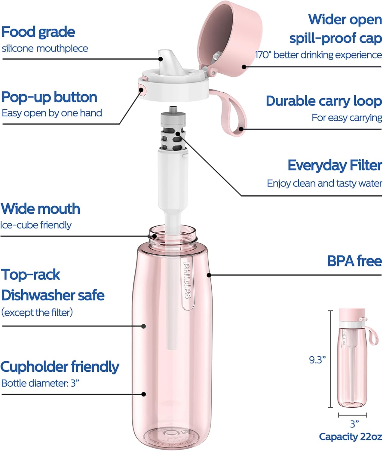 PHILIPS Filtered Water Bottle, BPA-Free Tritan Plastic Water Bottles, Replaces 450 Plastic Water Bottle with Reusable GoZero Everyday Water Filter, Portable Filtering Bottle for Travel, 22 oz, Green
