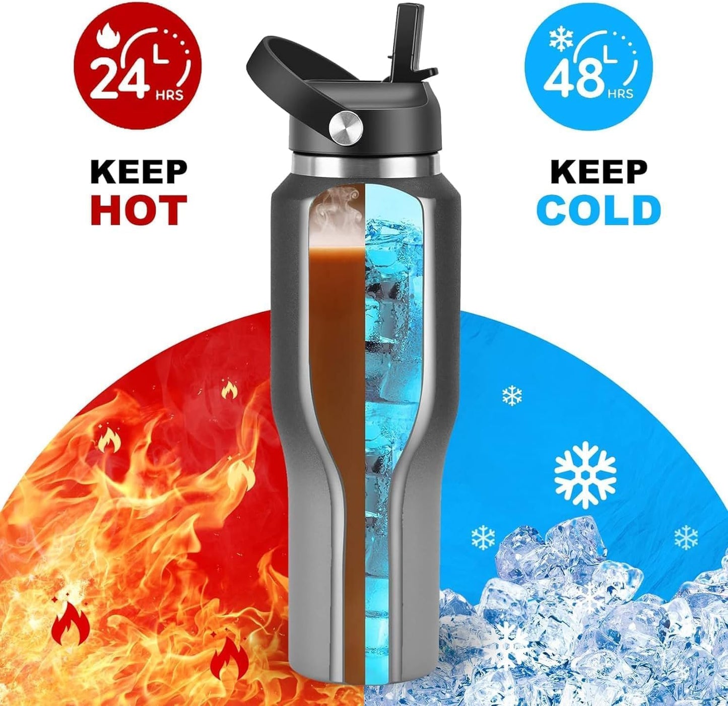 SENDESTAR 40oz Water Bottle Wide Mouth Stainless Steel Vacuum Insulated Double Wall with Straw Lids Fit in Any Car Cup Holder
