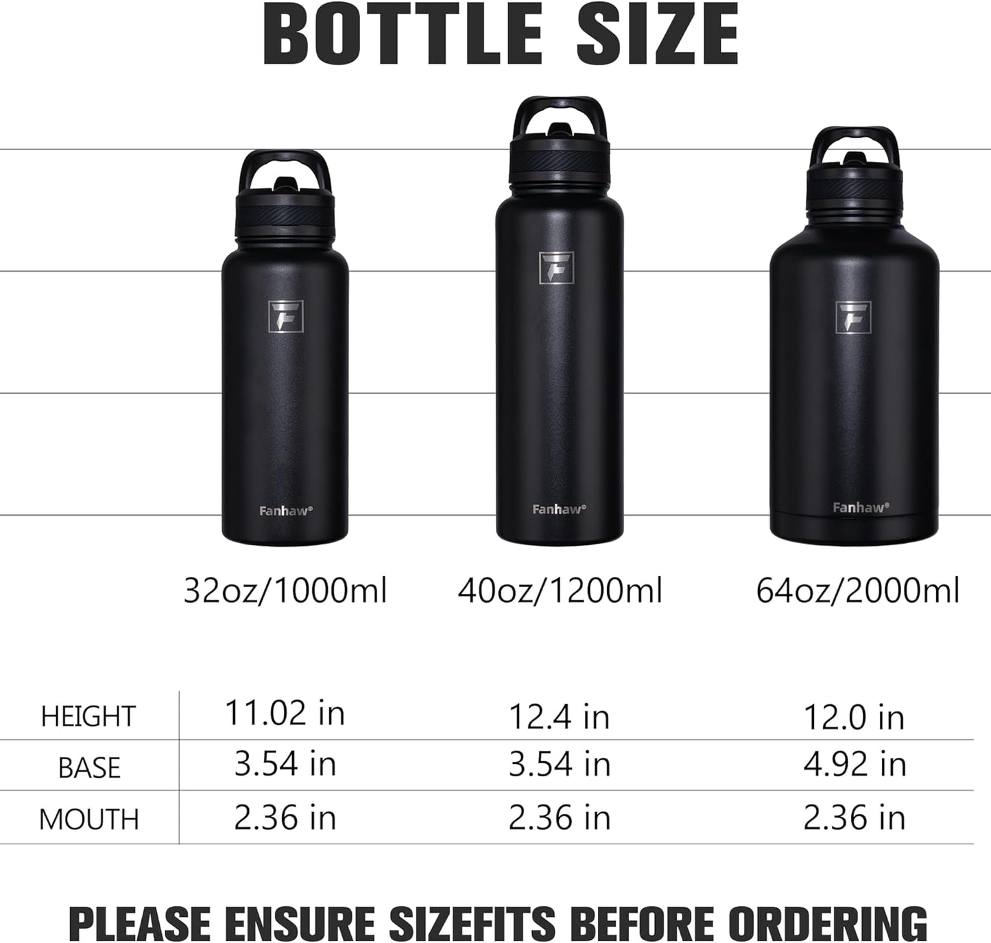 Fanhaw 40 oz Insulated Water Bottle – Stainless Steel Flask with 3 Lids (Straw, Spout, Carabiner) | Durable, Leakproof, for Hiking, Camping, Outdoor Adventures & Travel (Green Blue)