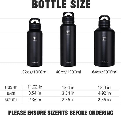 Fanhaw 40 oz Insulated Water Bottle – Stainless Steel Flask with 3 Lids (Straw, Spout, Carabiner) | Durable, Leakproof, for Hiking, Camping, Outdoor Adventures & Travel (Green Blue)