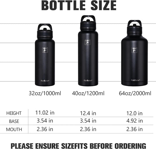 Fanhaw 40 oz Insulated Water Bottle – Stainless Steel Flask with 3 Lids (Straw, Spout, Carabiner) | Durable, Leakproof, for Hiking, Camping, Outdoor Adventures & Travel (Green Blue)