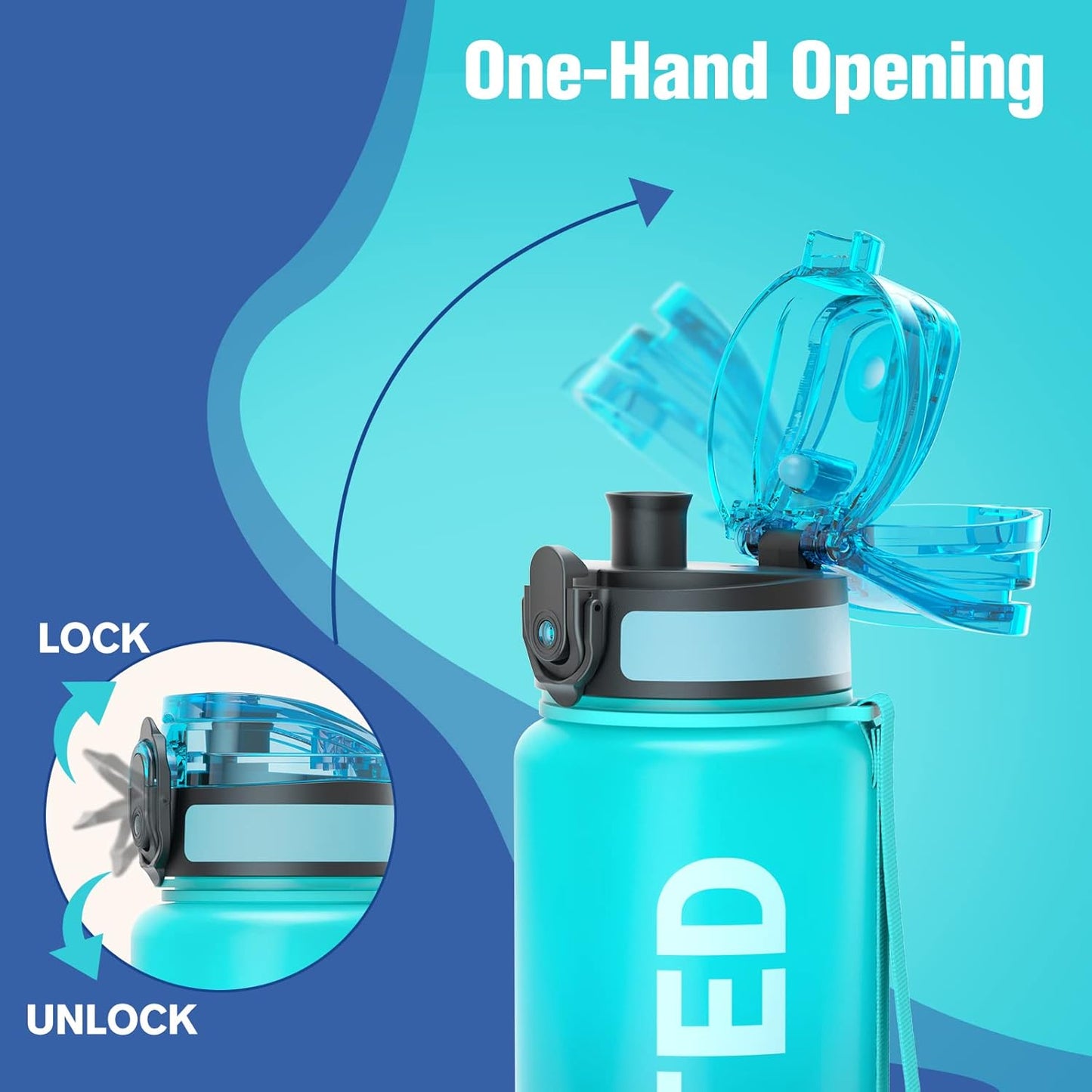 Sahara Sailor Water Bottle 32oz, Durable and Leakproof Water Bottles Motivational with Time Marker, Tritan, BPA Free, Wide Mouth with Easy Clean Brush for Gym, Travel, Home, School, Office (1 Bottle)