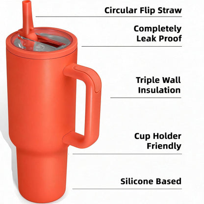 40 oz Insulated Tumbler with Handle,Flip Straw,Lid & Rubber Base Stainless Steel Water Bottle - Leak Proof Vacuum Insulated Mug BPA Free Reusable Travel Cup Gifts for Women/Men (light blue)