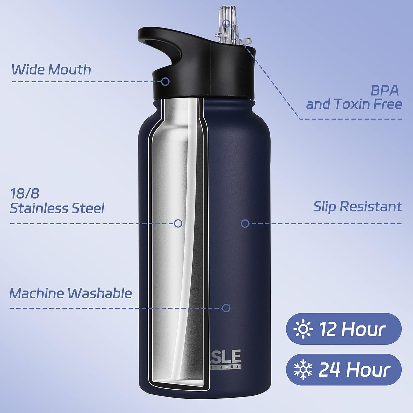 HASLE OUTFITTERS 32 oz Insulated Water Bottle Stainless Steel Double Walled Vacuum Sports Water Bottle with 2 Lids (Straw and Spout Lid) for Gym Camping Hiking(Black,1)