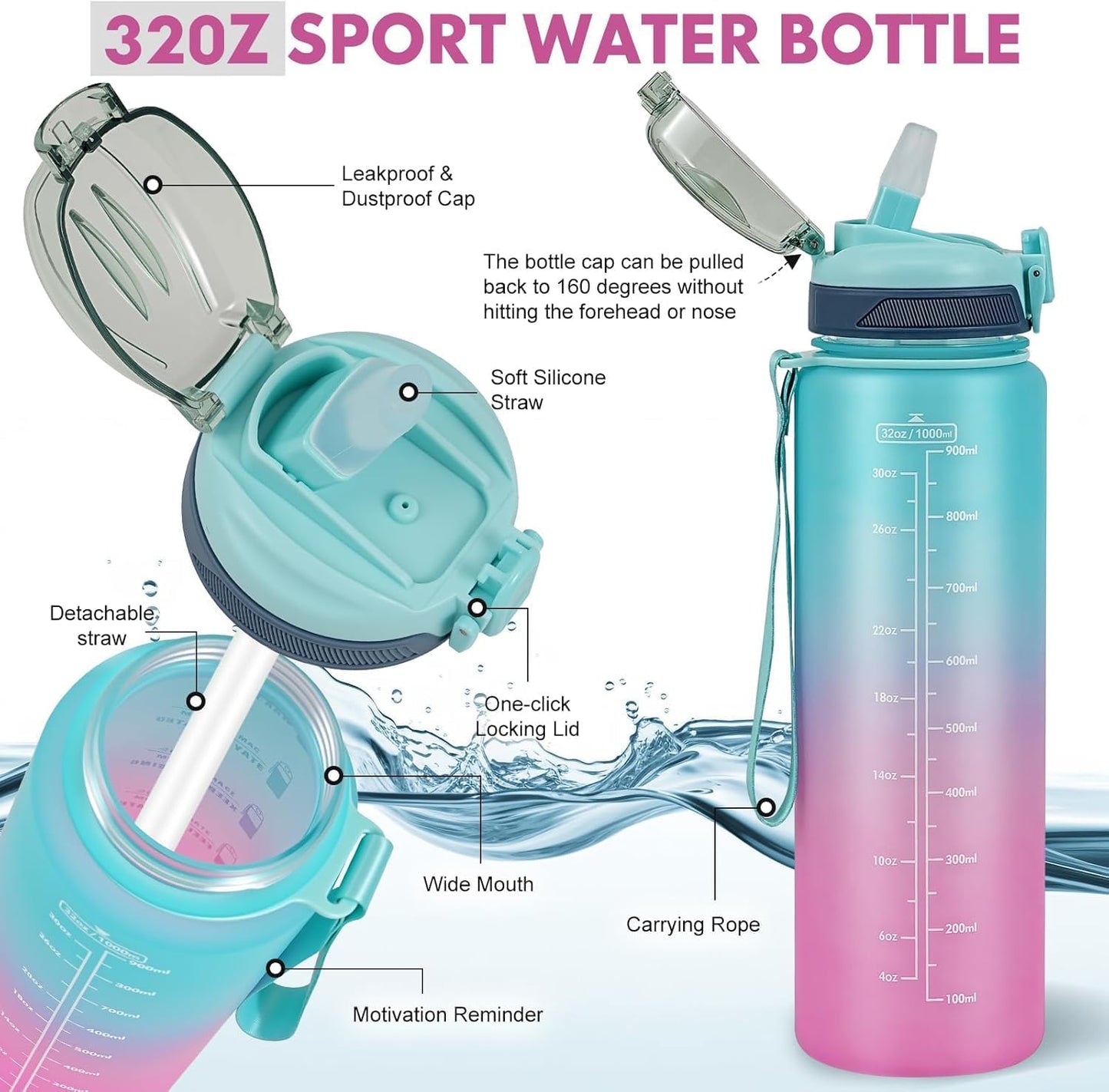Water Bottle with Straw 1L,Boys Water Bottles with Straw 1 Litre,Waterbottle Leak-Proof Sports Water Bottle,Plastic Drinks Bottles Toxin Free，Bpa-Free (Cyan Black)