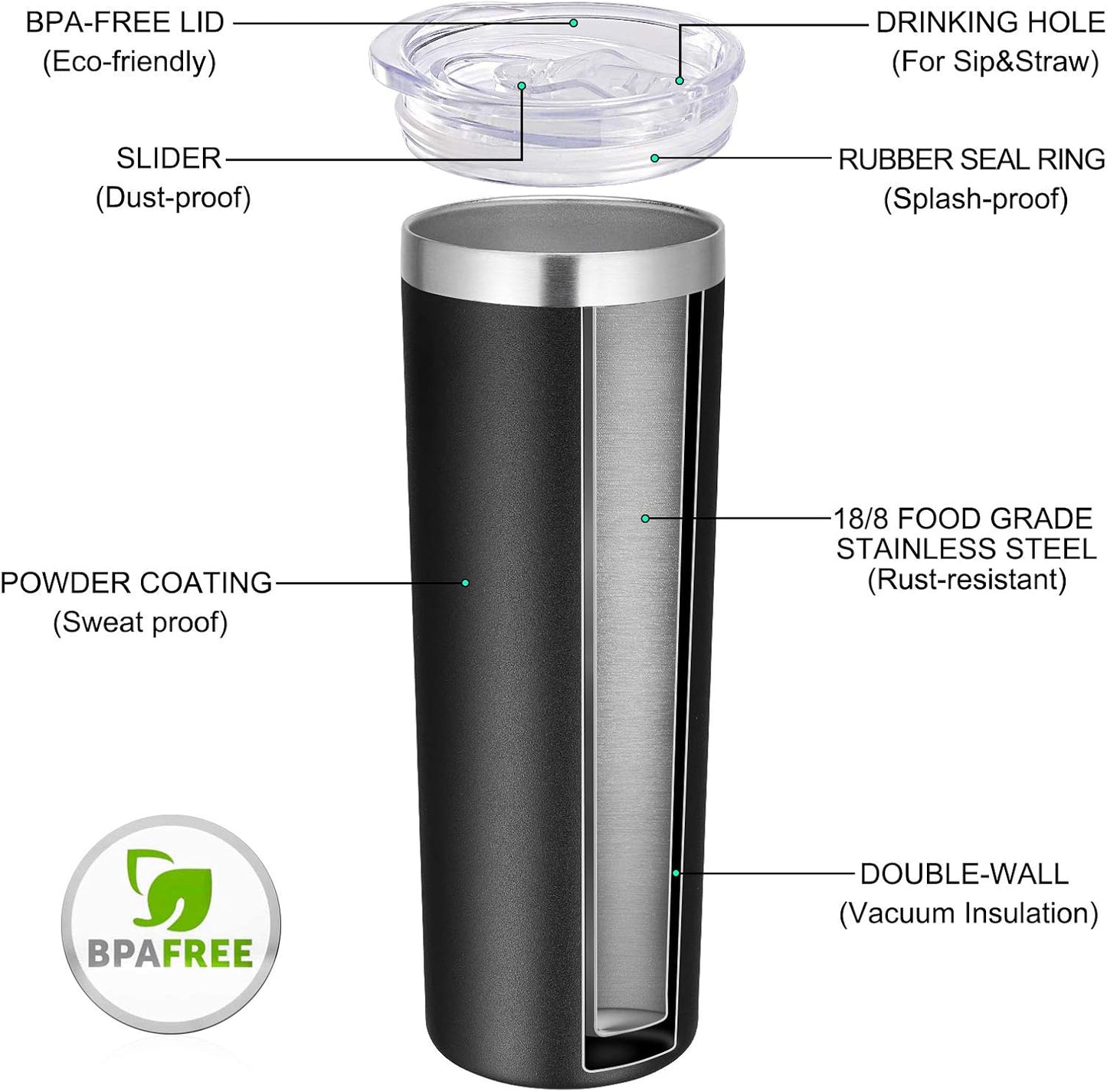 VEGOND Stainless Steel Skinny Tumbler, 20 oz Vacuum Insulated Tumbler with Lid and Straw, Double Wall Coffee Cup, Travel Mug for Cold Hot Drinks, Light Pink 1 Pack