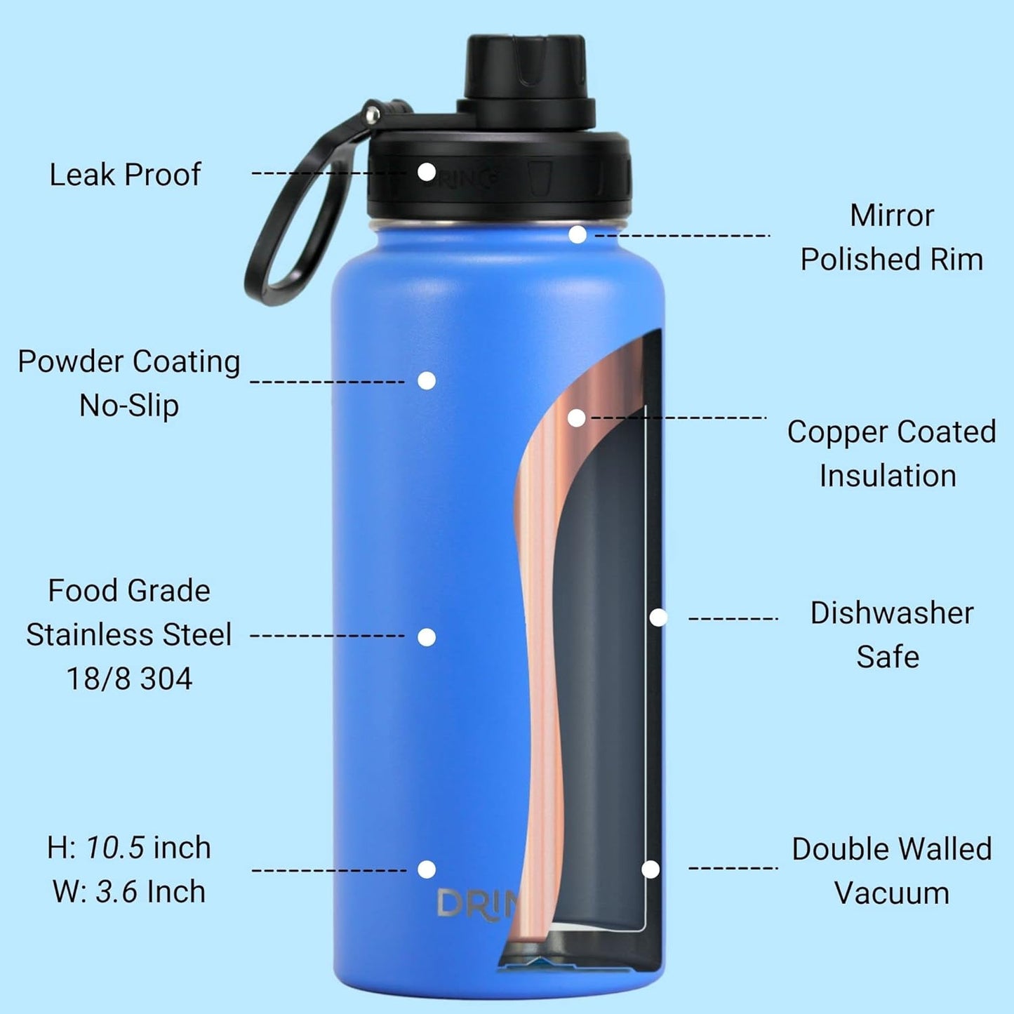 Drinco Stainless Steel Water Bottle Spout Lid Vacuum Insulated Double Wall Water Bottle Wide Mouth (40oz 32oz 22oz 18oz 14oz) Leak Proof Keep Cold Sport Camping Hiking (22 oz, 22oz Black)