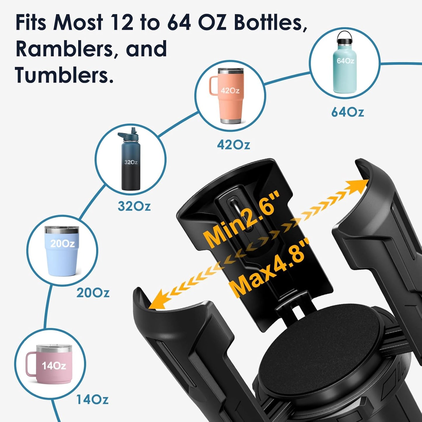 Car Cup Holder Expander: One-Button Open, Universal, Adjustable Holder(Diameter 2.6"- 4.8"), Cup Holder Expander for Yeti, Hydro Flask, Nalgene, Takeya, Camelbak, Ramblers, Owala, Tumblers, Mugs