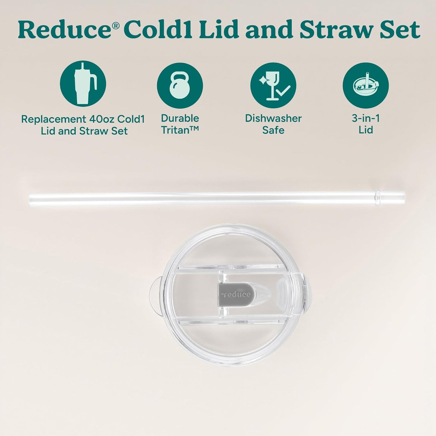 Reduce Tumbler Lid and Straw Set for 30-40 oz Tumblers/Mugs - BPA Free, Dishwasher Safe, Impact Resistant - Replace Broken, Damaged or Lost Reduce Cold 1 Straws and Lids - Large