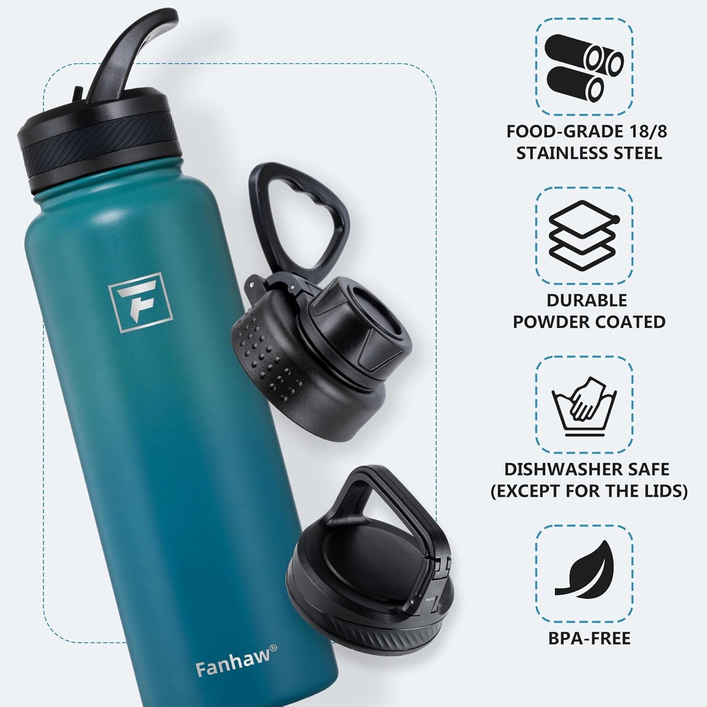Fanhaw 40 oz Insulated Water Bottle – Stainless Steel Flask with 3 Lids (Straw, Spout, Carabiner) | Durable, Leakproof, for Hiking, Camping, Outdoor Adventures & Travel (Green Blue)