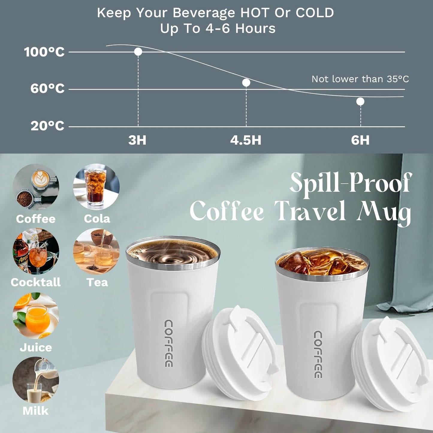 YINBAOGE Insulated Travel Coffee Mug, Spill & Leak Proof, Portable To Go Camping Stainless Steel Coffee Tumbler, Reusable Thermal Coffee Cup with Lid for Hot & Cold Drinks (Black, 12 OZ)