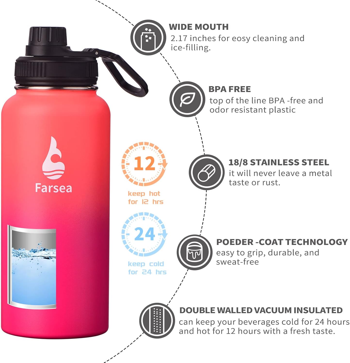 Farsea Insulated Water Bottle With Paracord Handle, Protective Silicone Boot and 2 Lids (Straw Lid & Spout Lid), Stainless Steel Water Bottle Wide Mouth, Double Wall Sweat-Proof BPA-Free, 24 oz