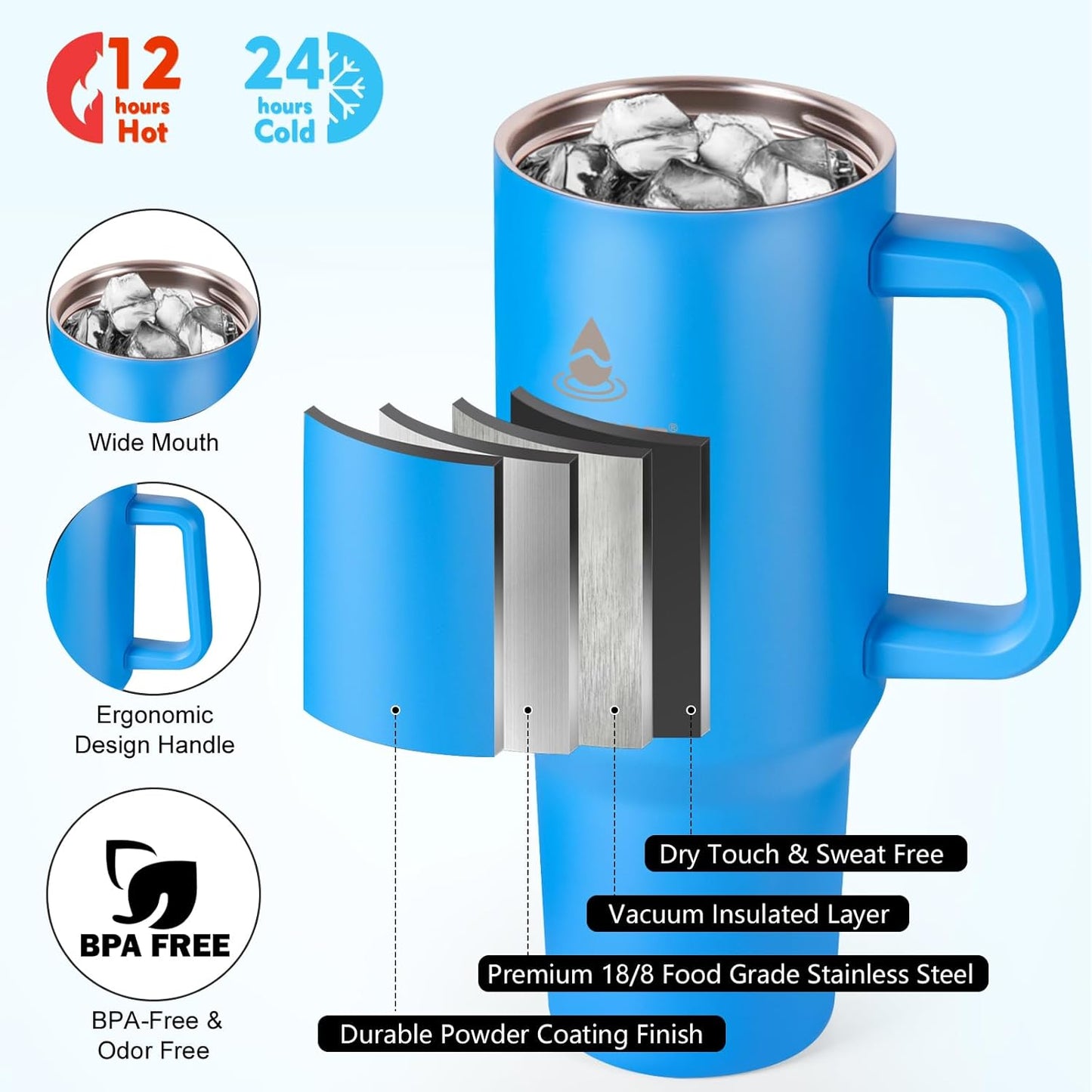 40 oz Tumbler with Handle and Straw or Convert to 40 oz Insulated Water Bottle Fits in Cup Holder. Stainless Steel Metal Water Flask with 2 Lids for Travel,Camping,Gym Sports Coffee Mug Thermal Cup