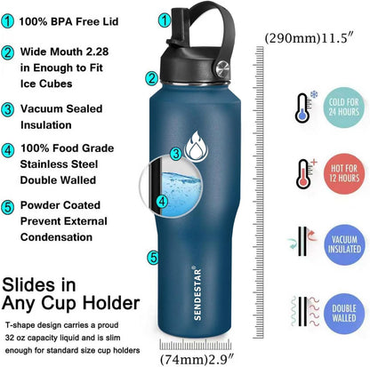 SENDESTAR 40oz Water Bottle Wide Mouth Stainless Steel Vacuum Insulated Double Wall with Straw Lids Fit in Any Car Cup Holder